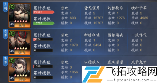 神将三国桃园队玩法攻略