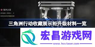 三角洲行动收藏展柜升级要用啥材料