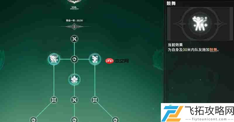 森语者流派加点详细攻略