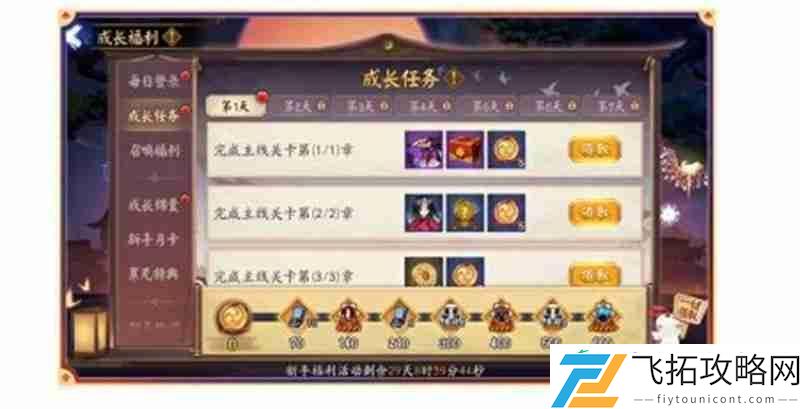 开区福利介绍