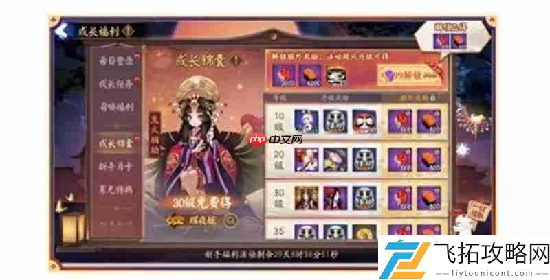 开区福利介绍