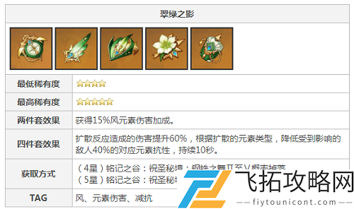 原神魈圣遗物搭配推荐