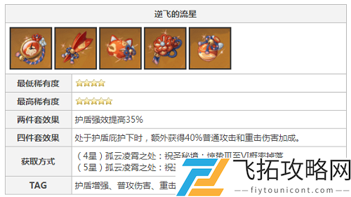 原神魈圣遗物搭配推荐
