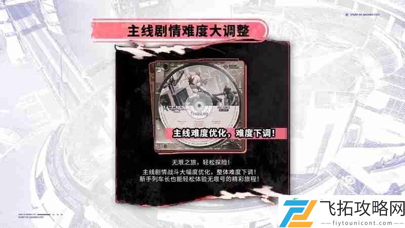 1.5版本活动汇总