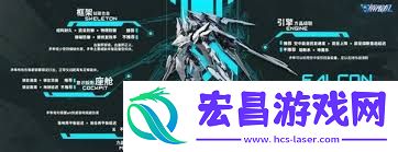 解限机机甲配色修改方式