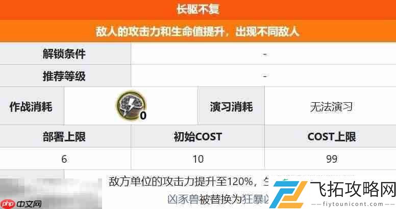 第三层关卡长驱不复攻略