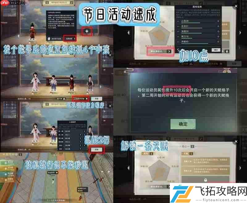 npc属性天赋简述