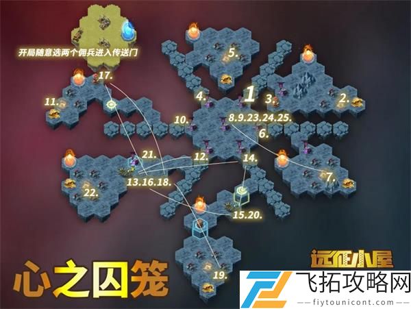 剑与远征手游奇境心之囚笼通关攻略