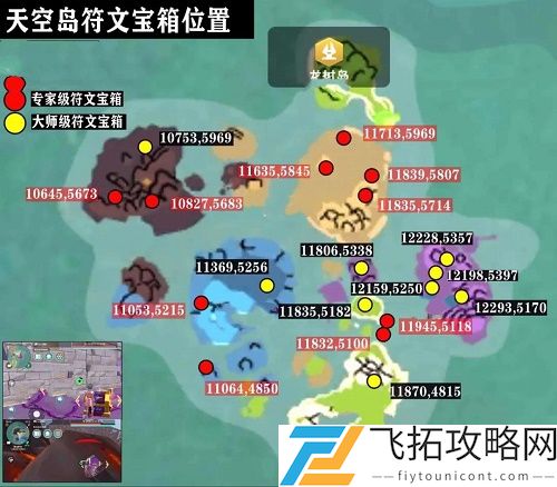 创造与魔法符文魔法融合大全