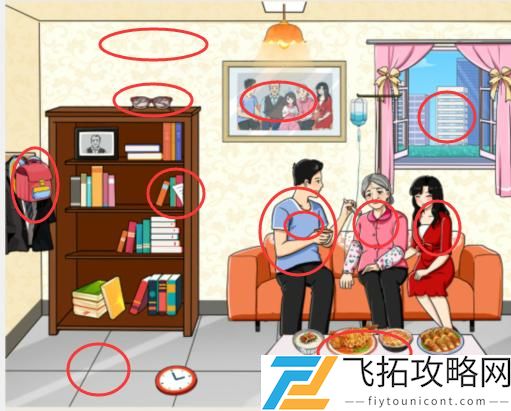 就我眼神好时光流逝通关攻略