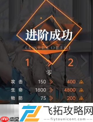 角色升阶方法介绍