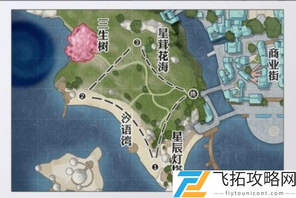 天谕手游机缘任务攻略大全