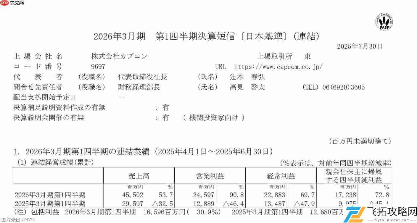 26财年Q1财报-怪物猎人-荒野销量未达预期