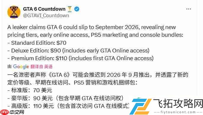 售价70美元起