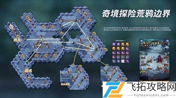 剑与远征主神试炼荒鸦边界攻略阵容推荐