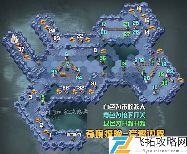 剑与远征主神试炼荒鸦边界攻略阵容推荐