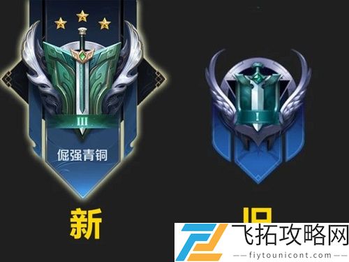 王者荣耀段位排列图片2021