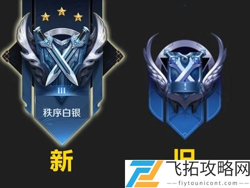 王者荣耀段位排列图片2021