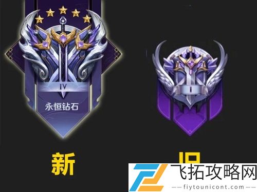 王者荣耀段位排列图片2021