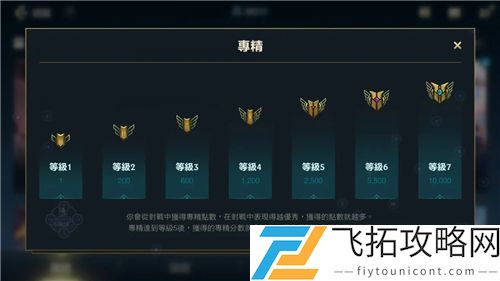 英雄联盟手游熟练度等级表一览