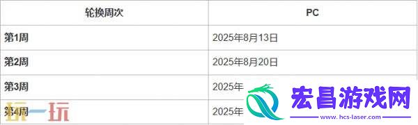 绝地求生第37赛季第1轮地图轮换公告！PUBG37.1地图轮换报告