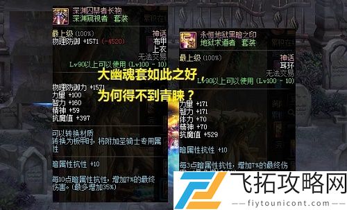 DNF神话排行榜图片一览
