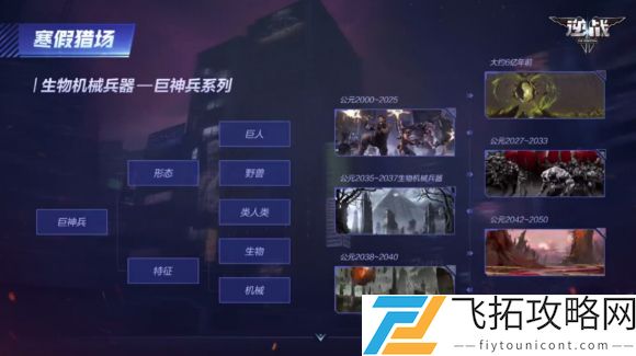 逆战天启套装图片一览