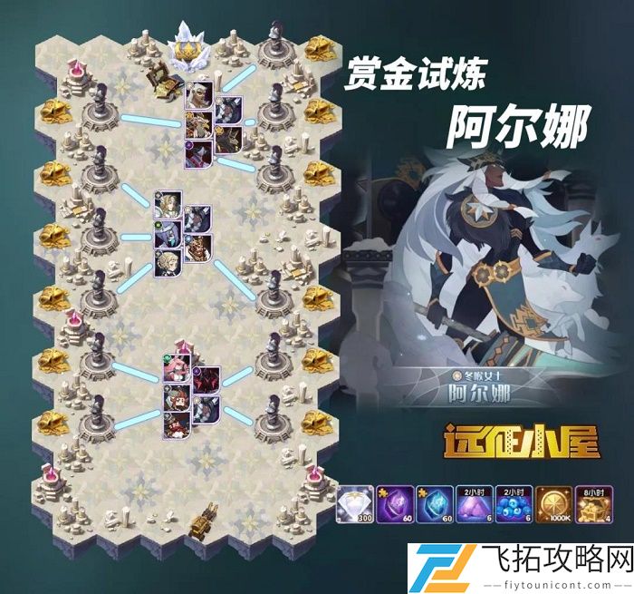 剑与远征阿尔娜试炼之地攻略图阵容
