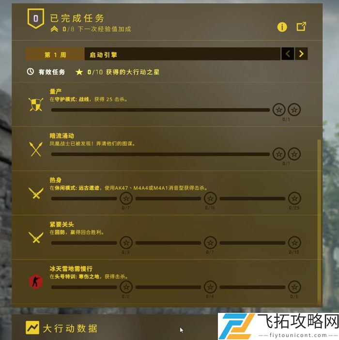CSGO秋收农场硬币有什么用