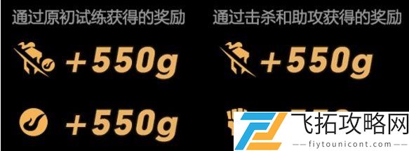 王者荣耀原初试练机制是什么