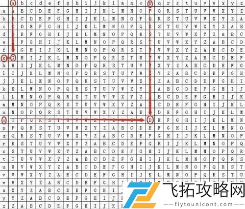 犯罪大师入门篇2进阶答案是什么？
