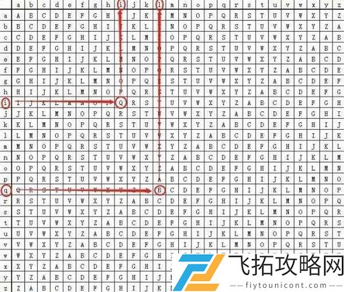 犯罪大师入门篇2进阶答案是什么？