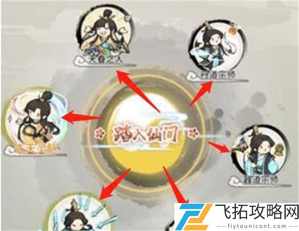 我的门派大师兄天命选择攻略