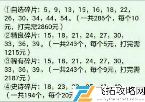 逆战自选碎片打完一共要多少钱