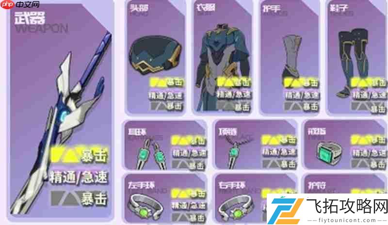 各职业武器搭配攻略