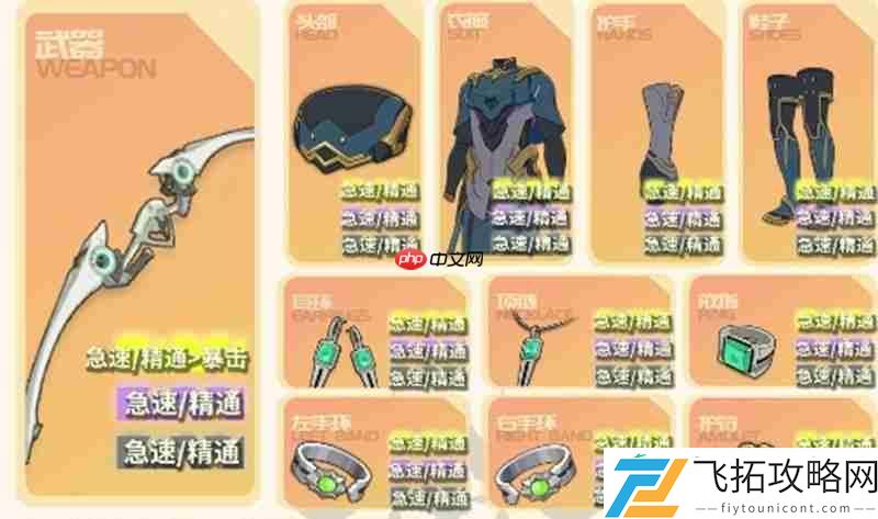各职业武器搭配攻略