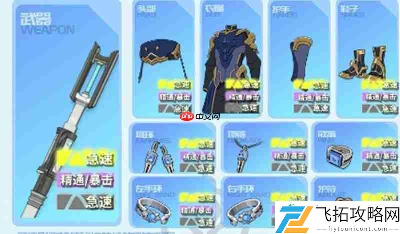 各职业武器搭配攻略