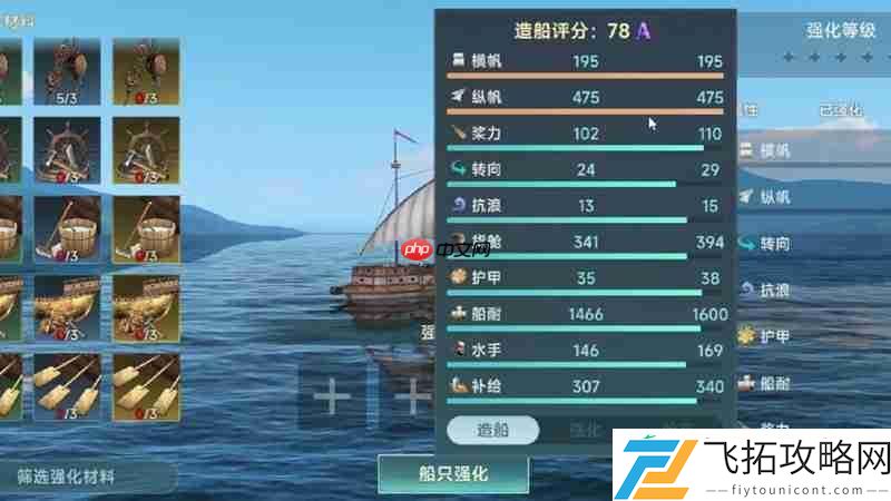 利莫卡彭特强度详细分析