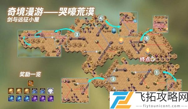 剑与远征主神试炼哭嚎荒漠攻略阵容推荐