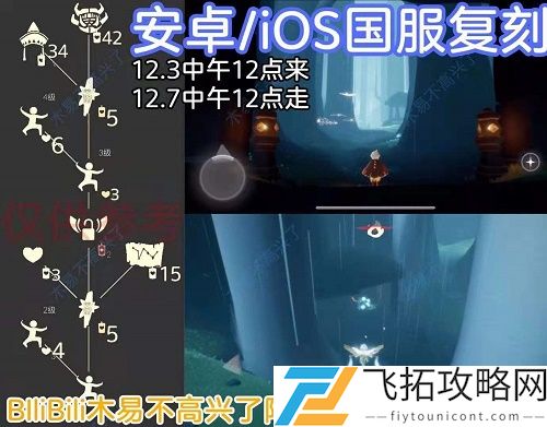 光遇唐僧帽怎么搭配好看