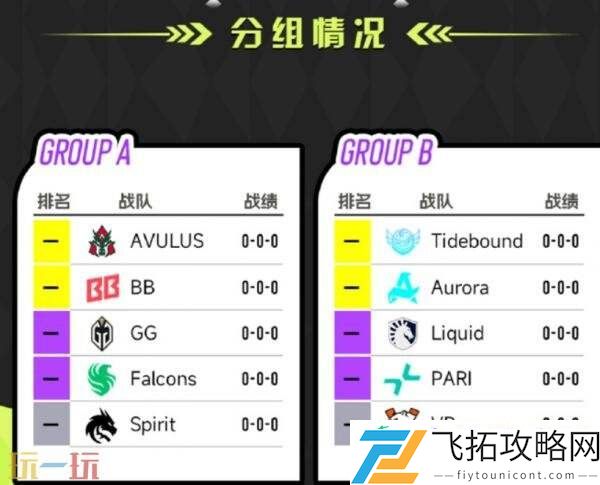 DOTA2裂变宇宙S6今日线上开赛！Tidebound小组赛程一览