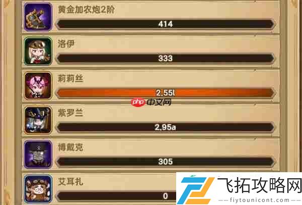 洛伊的移动要塞鱼人袭击逃课打法