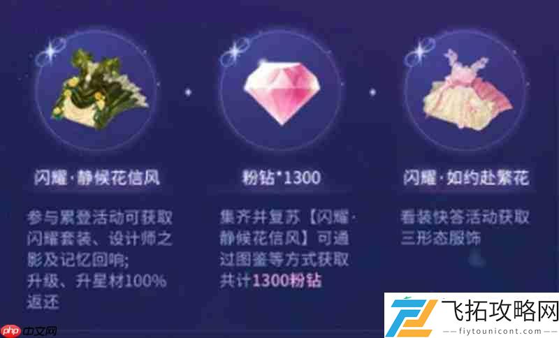六周年庆典福利详细介绍