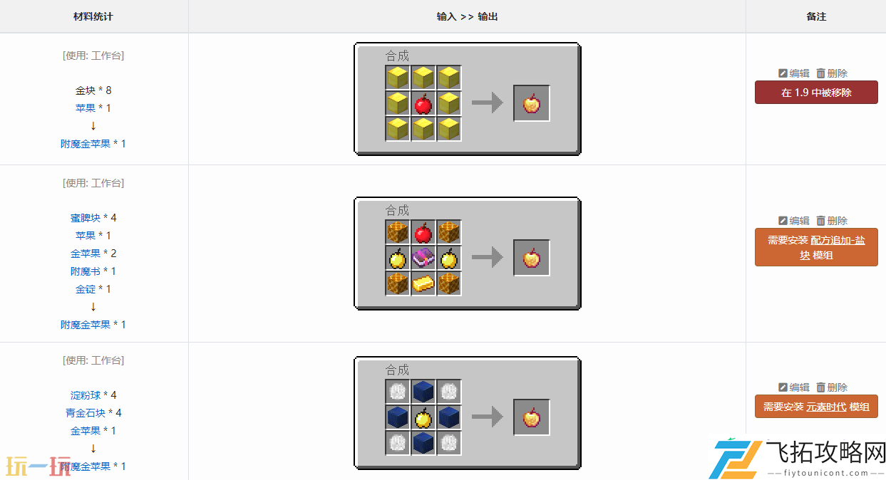 附魔金苹果特性介绍