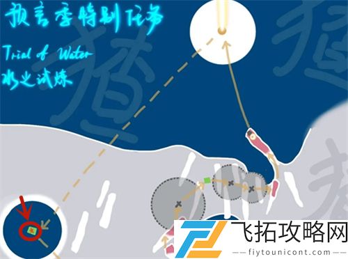光遇水之试炼蜡烛在哪里