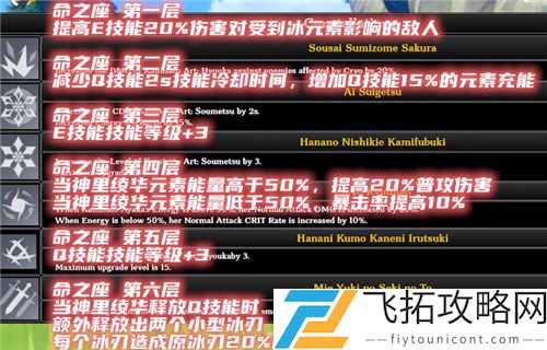 原神神里绫华是主C吗