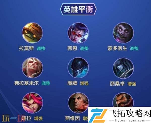英雄联盟手游8月21日6.2d版本更新汇总