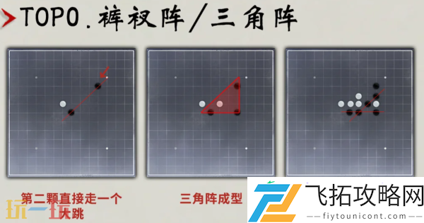 速赢侠缘必胜阵法分享