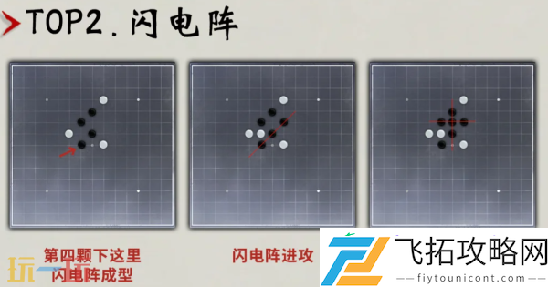 速赢侠缘必胜阵法分享