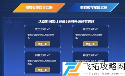 逆战极夜双星能镶嵌装几个光环芯片